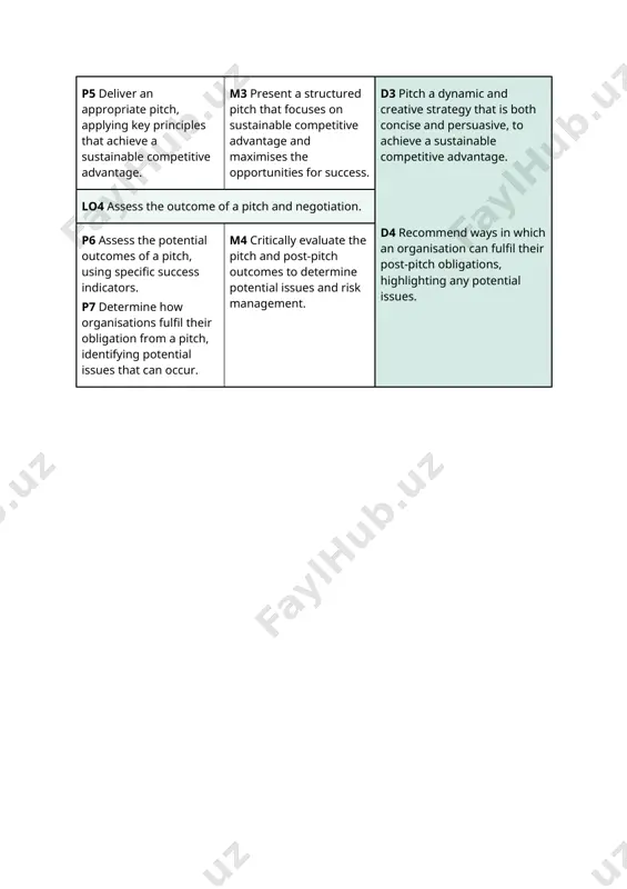 pitching and negotiating skills - Page 5