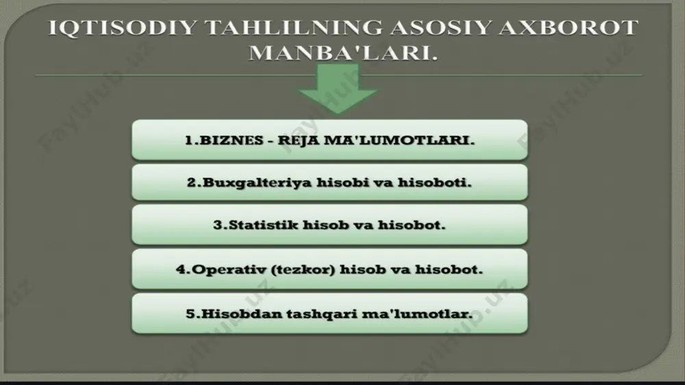 stoxastik va determinantlashgan modellar - Page 3