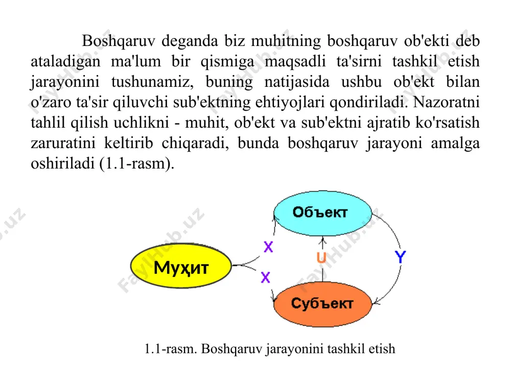kllantiriladi. texnik va tashkiliy tizimlarda (boshqaruv, boshqaruv jarayoni, boshqaruv tizimi) boshqaruvning asosiy tushunchalarini ko'rib chiqamiz. муҳит 2.1-rasm. boshqarish tizimi 1. boshqaruv - tizimda sodir bo'ladigan muayyan jarayonni maqsadli tashkil etish. umuman olganda, jarayon quyidagi to'rt elementdan iborat: dx,dy – датчики, измеряющие состояние среды и объекта x’,y’ – результаты измерений a. boshqaruv vazifalari haqida ma'lumot olish (z*); b. boshqaruv natijalari to'g'risida ma'lumot olish (ya'ni, boshqaruv ob'ektining y/ harakati to'g'risida); c. olingan ma'lumotlarni tahlil qilish va yechimni ishlab chiqish (i={x/,y/}); d. qarorning bajarilishi (ya'ni, nazorat harakatlarini amalga oshirish u/). 2. boshqaruv jarayoni - bu jarayonning borishi to'g'risida ma'lumot to'plash, uni jamlash va qayta ishlash punktlariga o'tkazish, kiruvchi, to'plangan va ma'lumotnomalarni tahlil qilish, amalga oshirilgan tahlillar asosida qaror qabul qilish, tegishli nazoratni ishlab chiqishdan iborat axborot jarayoni. harakat va uni boshqarish ob'ektiga olib kelish. boshqarish jarayonining har bir bosqichi turli xil shovqinlar ta'sirida atrof-muhit bilan o'zaro ta'sirda davom etadi. boshqaruvning maqsadlari, tamoyillari va …