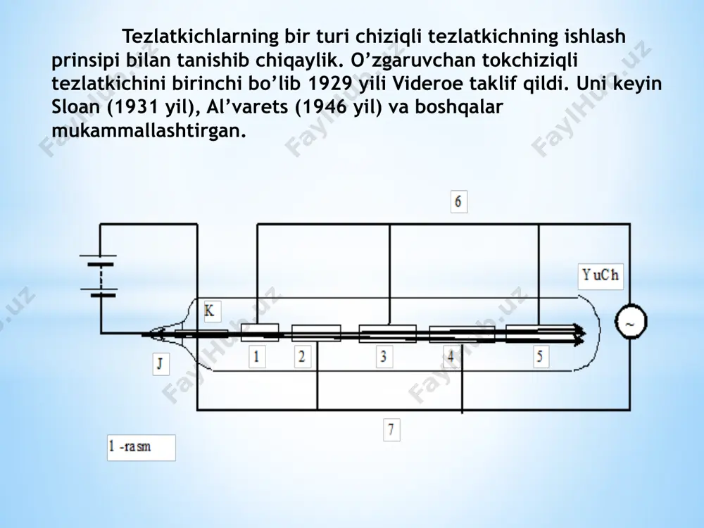 ntar zarralarni qayd qilish, ularning to’qnashishlari va o’zaro bir –birlariga aylanishlarini o’rganish uchun mo’ljallanagan qurilmalardir. muhitdan uchib o’tayotgan zarrani faqat uning modda bilan ta`sirlashishi tufayligina qayd qilish mumkin. bunday ta`sirlashuvlarning turli xillari ma`lum. zaryadlangan zarralar muhit orqali o’tgan vaqtlarida muhit atomlarini uyg’otadilar va ionlashtiradilar. bu hodisalar tok impul’slari, yorug’lik chaqnashlari shaklida namoyon bo’ladi. kvantlar modda atomlarini ionlashtirmasa –da, ular bilan ta`sirlashishi tufayli tez elektronlarni hozil qiladilar va bu elektronlar o’z navbatida modda atomlarini ionlashtiradi. neytronlar esa turli xil yadro reaksiyalarini keltirib chiqaradi. bu reaksiyalarda protonlar, zarralar, bo’linish parchalari va boshqa zarralar hosil bo’ladi. bular ham modda atomlarini ionlashtirishi mumkin. zarralar modda orqali o’tgan vaqtlarida ionlashish bilan bog’liq bo’lmagan jarayonlar, masalan, vavilov –cherenkov nurlanishi hosil bo’lishi mumkin. zarralar modda bilan ta`sirlashganda yo’qotgan energiyalari boshqa turdagi energiyaga aylanadi. masalan, muhit atomlariga berilgan energiya issiqlik energiyasiga aylanib, moddaning isishiga olib keladi. mana shu energiya aylanishlaridan foydalangan holda zarralarni qayd qilish mumkin. muhit orqali …