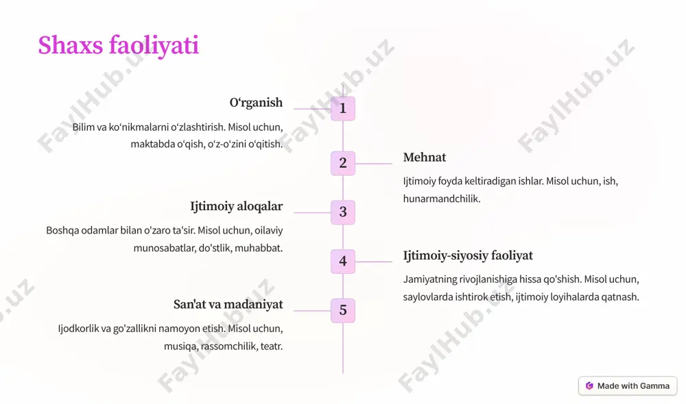 shaxsning oʻrganishdagi maʼlumot turlari - Page 4