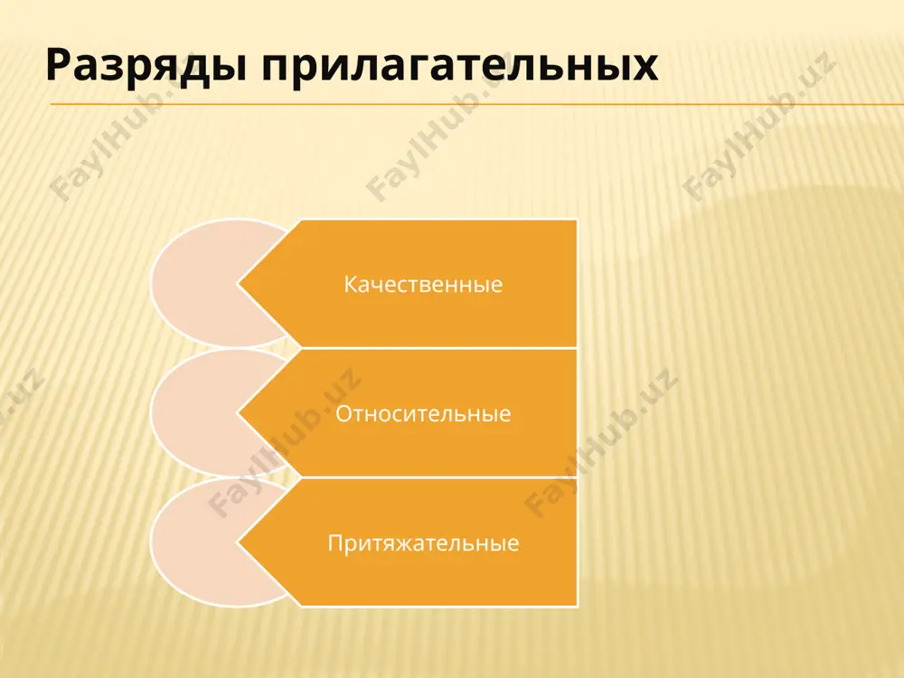 15. имя прилагательное. качественные прилагательные 10 - sinf - Page 3