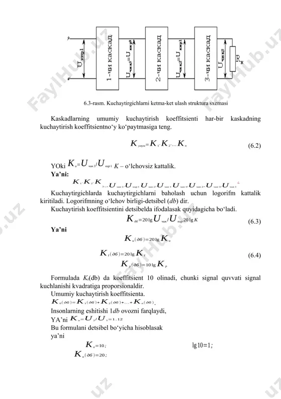 va eng yuqori ovoz inson asabiga tegadi yuqori ovozning kattaligi 140 db. dir). kuchaytirgichning kirish va chiqish qarshiligi. kuchaytirgichni aktiv to‘rt qutblik desak kirishiga kuchaytirmokchi bo‘lgan signal beriladi, chiqishidan esa kuchaygan signal olinadi ya’ni chiqishiga tok qarshiligi ulanadi. 6.4-rasmda kuchaytirgichni ekvivalent sxemasi ko‘rsatilgan. 6.4-rasm kirish signalining manbai bo‘lib ekir hisoblanadi, uning ichki qarshiligi r2 dir. chiqishda echiq - kuchlanish generatori sifatvda berilgan (rchiq - ichki qarshilik). kuchaytirgichni kirish qarshiligi (6.5) kuchaytirgichni chiqish qarshiligi (6.6) manbaning ichki qarshiligi r2 bilan rkir orasida quyidagi tafovutlar bo‘lishi mumkin, bu holatda: rkir >>r2 signal manbasi salti holatda ishlaydi; rkir >rchiq - salti ish holati; ryuk 1 bo‘lsa achx da shu qidirilayotgan chastotada xarakteristika pasayadi, agarda m<1 bo‘lsa achx da shu qidirilayotgan chastotada xarakteristika ko‘tariladi (6.7-rasm). ( 100 1000 10000 ) ( к f ) ( к а ) ( б ) ( 400 300 200 100 ) ( lg f f , гц ) …