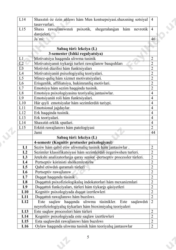 isiw. 4 s2 psixikanin` evolyutsiyasi ha`m payda boliwi 2 s3 tábiyiy hám jınsıy tańlanıw teoriyaları. 4 s4 shaxstıń evolyutsion tárepten rawajlanıwı. 4 s5 kognitiv protseslerdiń qáliplesiwi. insanda sawleleniw dárejeleri. 4 s6 psixikalıq processlerdiń qáliplesiwinde tildiń áhmiyeti. 4 s7 insan psixikasınıń ontogenezde rawajlanıwı. 4 s8 psixikalıq protsesler hám miydiń óz-ara baylanıslilıǵı. 4 s9 hareket insan xızmetiniń birligi sipatinda. 2 s10 is hareket qurılmaları. 2 s11 zoopsixologiya hám salıstırmalı psixologiyaǵa kirisiw. 4 s12 haywanlar psixikalıq iskerliginiń ulıwma xarakteristikası 2 s13 haywanlardıń psixikalıq iskerliginiń ontogenezde rawajlanıwı. 2 s14 haywanat áleminde psixikalıq funktsiyalar evolyutsiyası 2 s15 salıstırmalı psixologiya 2 ja`mi 46 sabaq túri: seminar sabaq (s) 2-modul (shaxs psixologiyasi) s1 shaxs psixologiyasiniń metodologiyalıq principleri 2 s2 klassik psixoanaliz hám onıń modifikatsiyaları 2 s3 psixologiyada shaxstı úyreniwler teoriyası 2 s4 gumanistik psixologiyada shaxs 2 s5 shaxs ekzistentsial psixologiyasi 2 s6 shaxsqa faktorli jantasıwlar 2 s7 shaxstıń kognitiv teoriyaleri 2 s8 hár túrlı psixologiya mekteplerinde shaxs …