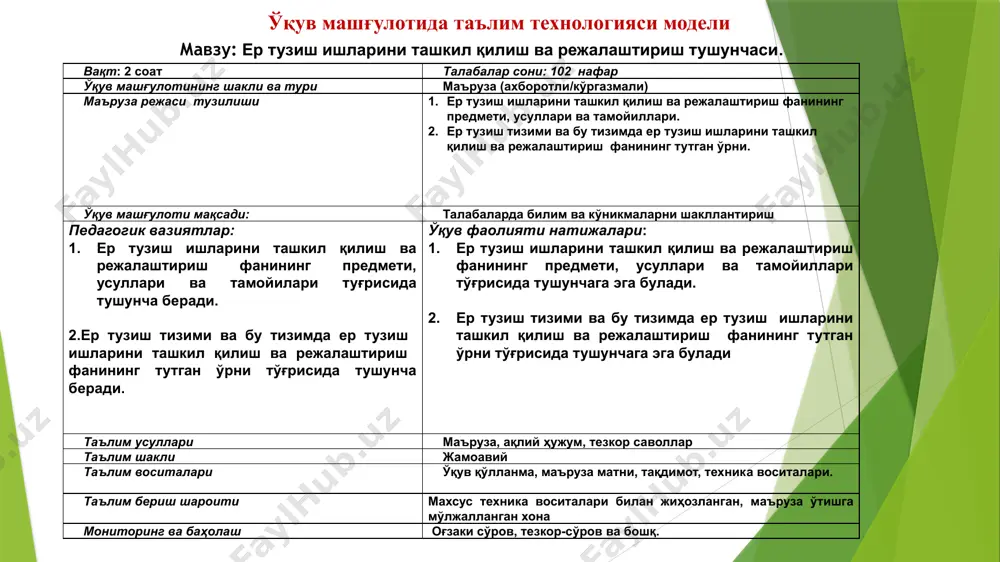 адабиётлар рўйхатини таништирилади. тинглайдилар, ёзиб оладилар. аниқлаштирадилар, саволлар берадилар. 2-босқич. асосий (60 дақиқа) 2.1. тезкор-сўров (савол-жавоб) ақлий ҳужум орқали билимларни фаоллаштирилади. 2.2. машғулотнинг режаси ва тузилишига мувофиқ таълим жараёнини ташкил этиш бўйича маъруза ва изоҳлар баён эталади. жавоб берадилар ёзадилар. 3-босқич. якуний (10 дақиқа) 3.1. мавзу бўйича якунланади, ўрганилган мавзунинг касбий фаолиятларида аҳамиятга эга эканлиги муҳимлигига талабалар эътибори қаратилади. 3.2. ўрганилган мавзу бўйича талабаларни қизиқтирган саволларга жавоб берилади. 3.3. мустақил иш учун топшириқ берилади ва унинг баҳолаш мезонларини етказилади. ўз-ўзини, ўзаро баҳолашни ўтказадилар. савол берадилар. топшириқни ёзадилар тавсия этилаётган адабиётлар асосий адабиётлар 1. сулаймонова м.х. ер тузиш ишларини ташкил қилиш ва режалаштириш .ўкув қўлланма. – т.:тими, 2013-111 б. 2.sulaymonova m.x. yer tuzish ishlarini tashkil qilish va rejalashtirish . o`quv qo`llanma. – t.: timi, 2013 -96b. 3. авезбоев с., волков с.н. ер тузишни лойиҳалаш. дарслик.- т.: “ янги аср авлоди”,2004-786б. 4.оргинизация и планирование землеустроительных работ.учебное пособие.-т.; тиим, 2016 қўшимча адабиётлар selim …