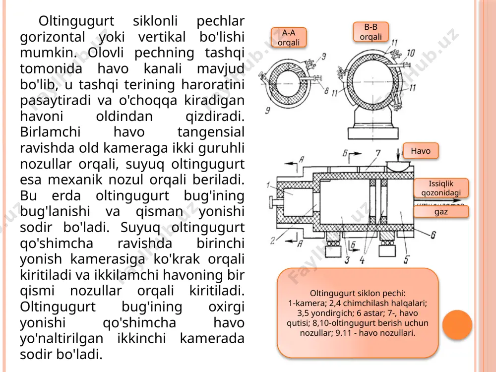 siklonli pechlar - Page 4