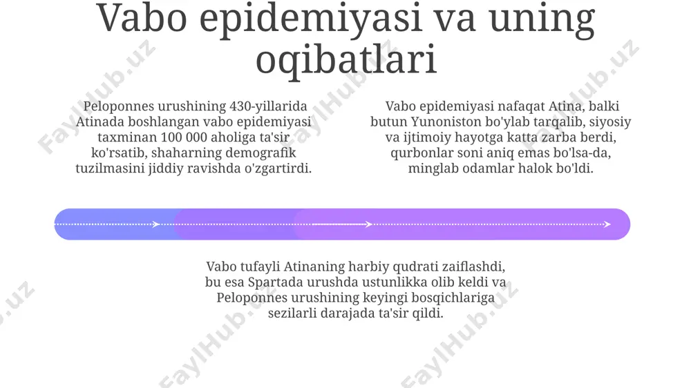 200 dan ortiq triremalardan iborat kuchli floti tufayli, egey dengizi va uning atrofidagi orollarni nazorat qilish imkonini berdi. afinaning peloponnes urushidagi dengiz ustunligi, strategik nuqtalar, masalan, samos va lesbos orollarini nazorat qilish orqali, ta'minot liniyalarini himoya qilishga yordam berdi. peloponnes urushi sabablari add text add text add text add text add text add text бошқа сабаблар орасида афинанинг аттика ярим ороли ва боэотия каби ҳудудлар устидан ўз таъсирини кенгайтиришга бўлган интилиши, спарта ва унинг иттифоқчилари билан кучли рақобатни келтириб чиқарди. 431 йилда афинанинг мегара шаҳрига қарши қўйилган савдо эмбаргоси, пелопоннес урушининг бошланишида муҳим роль ўйнади ва спартани афинага қарши урушга чорлади. афинанинг 450 йиллардаги делос лигасидаги ҳукмронлиги ва унинг тез ўсиб бораётган ҳарбий-денгиз кучи пелопоннес шаҳар-давлатларида, хусусан, спартада хавотир уйғотди. arxodamning bosqini va strategiyasi 01 02 03 arxodamning strategiyasi, ayniqsa, dekeleyada joylashgan garnizonning ta'minoti va attikaning qirg'oq bo'ylab harakatlanishiga qarshi 20 mingdan ortiq askar bilan o'tkazilgan amaliyotlar orqali attikani qamal …