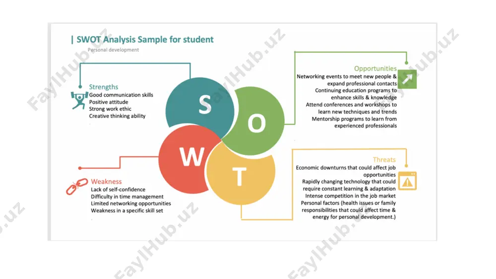 swot tahlili - Page 5