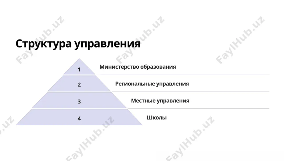 правовые нормы управления и руководства школой в узбекистане - Page 3