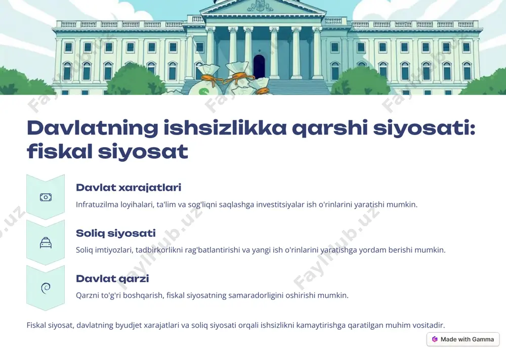 davlatning ishsizlikni kamaytirishdagi roli - Page 4