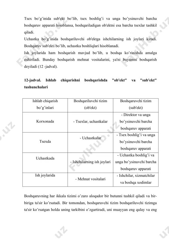a ularning munosabatlariga ham ta'sir ko’rsatishdir. masalan, har bir korxona tsexlararo asosiy va yordamchi tsexlar o’rtasida, har bir tsexda esa uchastkalararo; o’z navbatida har qaysi uchastka yoki brigadalarning ishchilari o’rtasida ishlab chiqarish aloqalari va munosabatlari mavjud bo’ladi. shuningdek, korxonalar boshqa korxonalar bilan mahsulot sotish, ishlab chiqarish vositalari bilan ta'minlash borasida ham ishlab chiqarish aloqalarini o’rnatadi. bu munosabatlar kooperatsiya va mehnatni, ishlab chiqarishni ixtisoslashtirish darajasiga bog’liq. iqtisodiy faoliyat ishlab chiqarishdan boshlanadi. har qanday ishlab chiqarishda ikki omil - shaxsiy-insoniy omil va moddiy-ashyoviy omil ishtirok etadi. chunonchi: ik ich т а i ichv bu erda: ik - ishchi kuchi (shaxsiy insoniy omil); ichv - ishlab chiqarish vositalari (mehnat predmetlari, ya'ni xom-ashyo, materiallar va mehnat qurollari, ya'ni mashina, asbob-uskunalar, o’lchash, hisoblash asboblari va hk.); ich - ishlab chiqarish jarayoni; t - taqsimot; a - ayirboshlash; i - iste'mol. ishlab chiqarish jarayonida mahsulot yaratiladi va u taqsimot, ayirboshlash orqali iste'mol qilish bilan tugallanadi. ishlab …