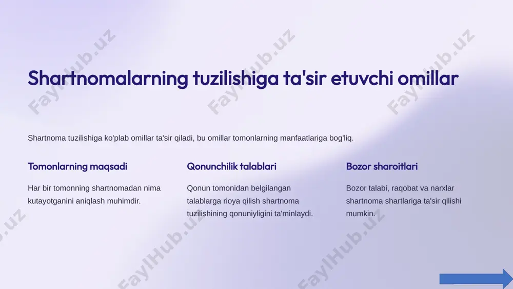 bu kelajakda zarur bo'lishi mumkin bo'lgan huquqiy masalalarni oldini olishga yordam beradi. shartnoma turlari ko'pincha quyidagilarni o'z ichiga oladi: mehnat shartnomasi (ishchi shartnomasi): ish beruvchi va ishchi o'rtasida tuzilgan kelishuv, unda ish sharoitlari, majburiyatlar va huquqlar belgilangan. ijaraga berish shartnomasi: ko'chmas mulk yoki boshqa narsalar uchun ijaraga olish yoki ijaraga berish shartlari belgilangan hujjat. xarid-sotish shartnomasi: xaridor va sotuvchi o'rtasida mahsulot yoki mulk sotish bo'yicha kelishuvni o'z ichiga oladi. kredit shartnomasi: bank yoki moliyaviy tashkilot va qarz oluvchi o'rtasida qarz olish shartlarini belgilaydi. sheriklik shartnomasi: bir nechta tomonlar o'rtasida biznes faoliyatini olib borish yoki qo'shma loyihalarni amalga oshirish uchun tuzilgan kelishuv. 1.4. tashkilot tushunchasi va institut bilan tashkilot oʼrtasidagi chegara tashkilot (organization) institut (institute) ta'lim ilmiy izlanishlar chegara maqsad va funktsiya faoliyat turlar aloqa mutaxassislarni tayyorlash rol guruhlar to'plamidir struktura tashkilot tushunchasi va institut oʼrtasidagi chegara tushunish uchun avval bu ikki atamaning ma'nosini ko'rib chiqaylik: tashkilot (organization) — bu ma'lum …