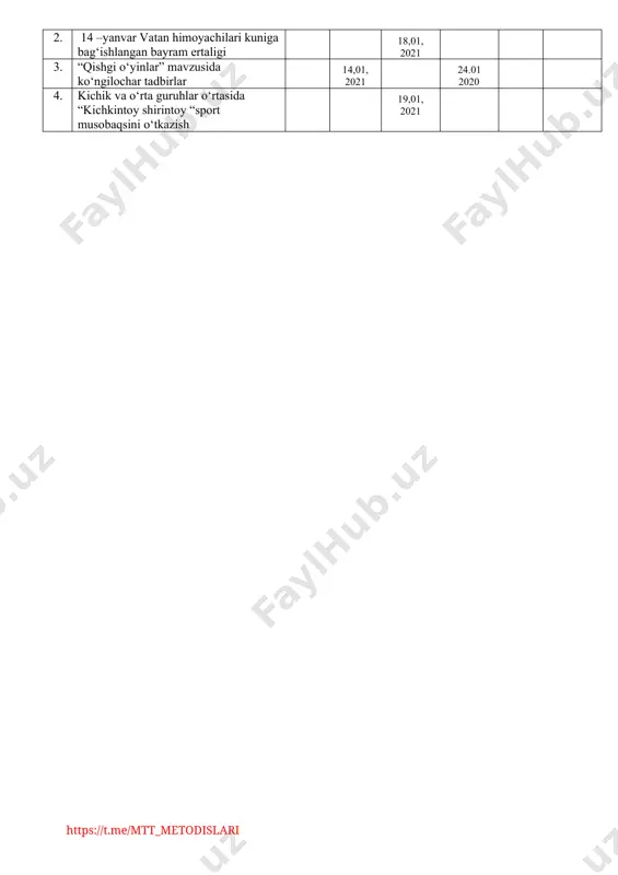 k-tanlov o‘tkazish 30.01. 2021 4. navro‘z bayram ertaligini kuzatish 23.03 2021 metodistning aprel oyi uchun oylik rejasi t/r rejalashtirilgan vazifalar i-hafta (sana) ii-hafta (sana) iii-hafta (sana) iv-hafta ( sana) v-hafta (sana) izoh pedagog kadrlar bilan ishlash 1 amaliy seminar 14.04. 2021 2 pedagog xodimlar bilan maktabgacha ta’limga doir qaror va buyruqlar ijrosi bo‘yicha suhbat 07.04. 2021 3 tarbiyachilarga tavsiyalar berish 01.04. 2021 28.04. 2021 4 pedagog xodimlarning ish hujjatlarini 155-sonli buyrug‘i aosida yuritlishi bo‘yicha tavsiyalar 15.04. 2021 5 pedagog kengash 21.04. 2021 tashkiliy pedagogik ishlar 1 katta guruhlarda faoliyat markazlarining datur asosida jihozlanishi 02.04 2021 2 o‘rta guruhda ertalabki sayrni kuzatish 08.04 2021 3 maktabga tayyorlov guruhining kutubxonadagi faoliyatini kuzatish 05.04. 2021 22.04 2021 4 jismoniy tarbiya raxbari bilan tarbiyachilar hamkorligidagi ishlar 16.04. 2021 5 maktabga tayyorlov guruhida ertalabki badantarbiyani kuzatish 09.04. 2021 23.04. 2021 6 kichik guruhda kechki sayrni kuzatish 19.04. 2021 7 katta guruhda san’at markazidagi faoliyatni kuzatish …