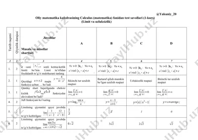 oliy matematika kafedrasining calculus (matematika) fanidan test savollari (1-kurs) — DOCX