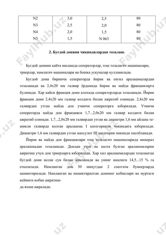 г айланасида учта тиш кесилган. тез айланувчи вал​нинг тезлиги 4 м/сек. валларни тезлигини нисбати 1,25:1. 5. буғдой мағизини силлиқлаш. валли дастгохда майдаланган махсулот аспираторда ва а1-зшн-3 машинасида ишлов берилгандан кейин иккинчи элакдонда сараланади. биринчи ва иккинчи элакдонда ун ажратиб олинади, ёрмалар иккита фракцияга йирик ва майдага ажратилади. хар кайси фракция алохида уч марта а1-зшн-3 маркали машиналарда силликла​нади. силликланган ёрмалар назорат учун элакдонга юборилади ва йириклиги буйича номерларга ажратилади. аспираторлар ва а1-зшн-3 маркали машиналардан кейин олинган ун назорат килиш учун а1-бру маркали элакдонга юборилади. ун​нинг таркибида ядронинг микдори 5 % ошмаслиги керак. 6. бугдой донидан олинадиган ёрманинг чикиши ва сифат курсаткичлари. базис кондицияли сифат курсаткичига эга булган бугдой дони​дан чикадиган тайёр махсулотнинг микдори 31-жадвалда келтирил​ган. жадвал бугдой донидан олинадиган ёрмаларнинг турлари n махсулот номи ёрмани чикиш микдори,% 1 2 3 4 5 полтавская ёрмаси n1... n2 n3... n4 артек ёрмаси n5 жами ёрмалар озука уни i ва ii категория чикинди iii …