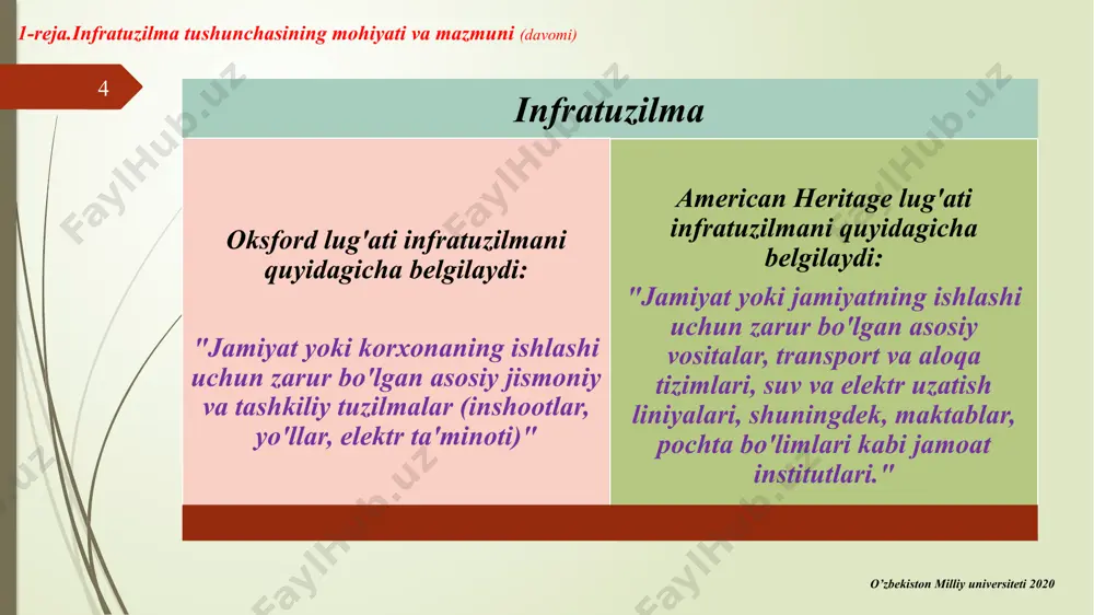 borot resurslari, transport, konsalting, audit, sug'urta va boshqa xizmatlarni taqdim etadigan biznes muhitining bir qismi. biznes infratuzilmasi - bu biznes munosabatlarining oxirgi ishtirokchilari o'rtasidagi o'zaro aloqada vositachilik qiladigan tashkilotlar va ushbu tashkilotlar ishtirok etadigan jarayonlar to'plami. biznes infratuzilmasi moddiy resurslar, ishchi kuchi, axborot, umuman kapitalning harakatlanishini ta'minlaydi. o’zbekiston milliy universiteti 2020 10 infratuzilma ob'ekti nomi soni tijorat banklari filiallari 1042 minibanklar 2318 axborot-maslahat markazlari 262 konsalting markazlari 327 auditor firmalari 113 o‘quv markazlari 917 baholash kompaniyalari 138 tovar xom ashyo birjalari 204 mikrokredit tashkilotlari 32 kredit uyushmalari 103 biznes-inkubatorlar 34 sug‘urta tashkilotlari 32 brokerlik idoralari 1424 o‘zbekistonda tadbirkorlik sub'ektlariga xizmat ko‘rsatuvchi mavjud infratuzilma ob'ektlari bozor sharoitida tadbirkorlikni boshqarishda uning quyidagi xususiyatlarini e'tiborga olish kerak: o’zbekiston milliy universiteti 2020 11 tadbirkor har doim bozordagi talab va taklifni e'tiborga olib ish ko‘radi; tadbirkor samaradorlikni ta'minlovchi sa'y-harakatlar qilib, ishlab chiqarish xarajatlarini kamaytirish yo‘llarini qidiradi; pirovard natijalarga javob beradigan shaxslar, o‘z bizneslarini erkin shart-sharoitlarda …