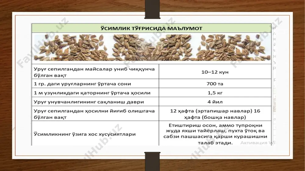 4,4 балл. ҳосилдорлиги 17-18 т/га. ёточланишга мойил редискани навлари редискани парваришлаштехнологияси экиш муддати. феврал ойининг иккинчи ярми - март ойининг биринчи ярми. экиш схемаси: 40х 10-15 см. уpyғ сарфи 10-12 кг/га. ўғитлаш. чириган гўнг 30-40 т/га, азот 90-100 кг/га, фосфор 70-80 кг/га, калий 40-50 кг/га. суғориш. марказий вилоятларда 4-5 марта, жану­бий вилоятларда 4-6 марта, шимолий вилоятлар­да 3-4 марта 4-6 кун оралатиб суғорилади. суғориш меъёри.300-400 м3/га. андижон 9 тезпишар нав, ўсув даври 96 кун. илдизмеваси юмалоқси­мон, эти оқ, майин, тиғиз,серсув, вазни 300-310 г, деярли тупроқнинг устки қисмида жойлашади, шу қисми яшил рангли, тупроқ остида жойлашган қисми оч яшил ёки оқ рангли. ҳосилдорлиги 48-50 т/га. марғилан тезпишар нав, ўсув даври 99-100 кун. илдизмеваси кенг ци­линдрсимон, вазни 230-236 г, уч томони бироз ингичкалаш- ган, баъзан тўмтоқ, ўлчами - 10x17 см ва 8х 10 см, юза­си текис, мева банди томони яшил рангли, уч томон яшил ранг оқ ранг билан алмашиб боради. эти тиғиз, серсув, …