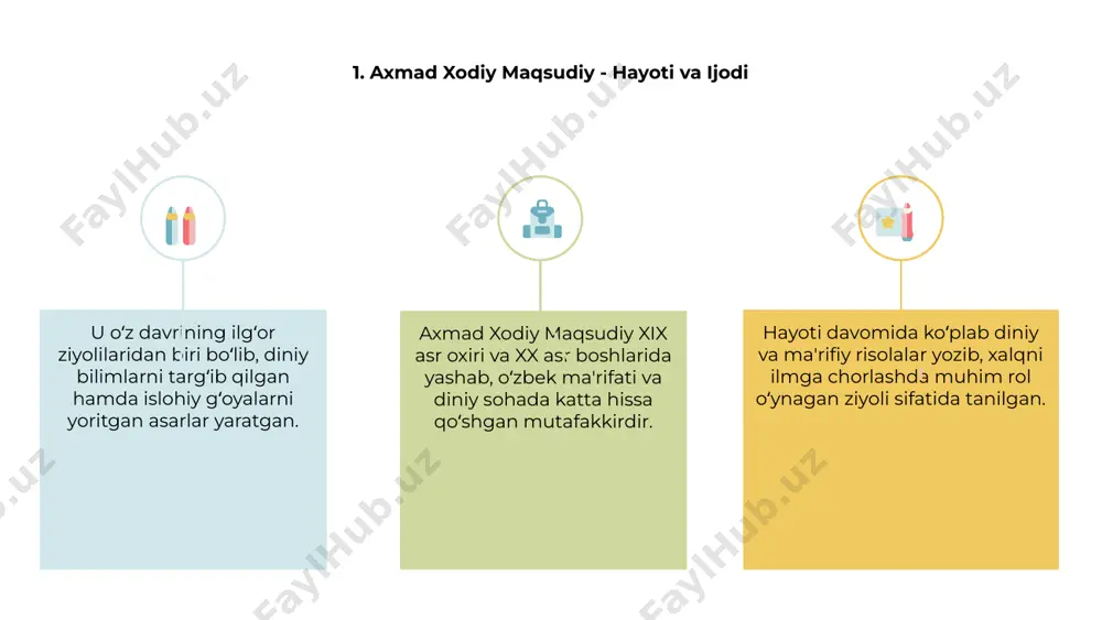 axmad xodiy maqsudiy "ibodati islomiya" kitobi - Page 3