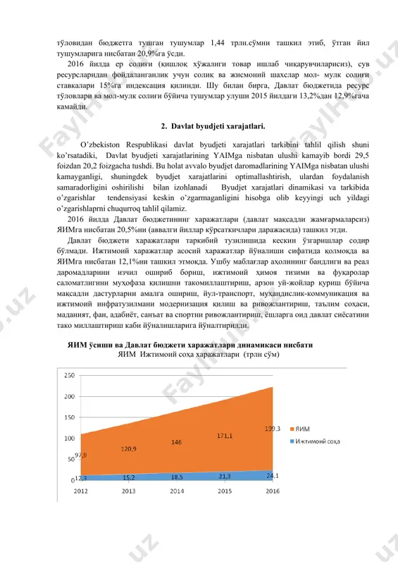 а нисбатан %да) 0% 2011 2012 2013 2014 2015 2016 · эгри солиқлар ҳамда ресурс солиқлари ва тўловлар улуши бюджет даромадлари таркибий тузилишида 2015 йилдаги 65,8%дан 34,4%гача ёки яим​га нисбатан 14%дан 13,3%гача камайди. ■тўғри солиқлар ■ эгри соликлар ■ ресурс тўловлари ва мол-мулк солиғи ■ бошка даромадлар кам даромадли аҳолининг молиявий имкониятларини кенгайтириш мақсадида, 2016 йил бошидан жисмоний шахслар даромад солиғининг иккинчи шкаласи бир фоиз бирликка камайтирилди. бунга қарамасдан, ушбу солиқ бўйича тушумлар солиқ базасининг кенгайиши ва янги иш уринларини ташкил этилиши ҳисобига 2015 йилга нисбатан 8,9%га кўпайди. кичик бизнесни давлат томонидан қўллаб-қувватлаш бўйича чора- тадбирлар ва мамлакат яимида сервис соҳаси улушининг ортиши давлат бюджети даромадларига ижобий таъсир кўрсатди. шу билан бирга, 2016 йилдан ягона солиқ тўлови ставкаси 6%дан 5%га тушди, бу эса кичик бизнес субъектлари ихтиёрида 100 млрд. сўм қолишини таъминлади. 2016 йил якуни бўйича кичик корхона ва микрофирмалар учун ягона солиқ тўловидан бюджетга тушган тушумлар 1,44 трлн.сўмни ташкил …