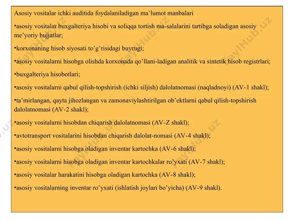 ing to’g’riligi; mavjudligini va muomalalarni hujjatlashtirishning to’g’riligini tekshirish; nomoddiy aktivlarni baholashning to’g’riligini tekshirish; inventarizatsiya qilish; hisobot ko’rsatkichlarining sintetik va analitik hisob ma’lumotlariga mosligini aniqlash); 2. sintetik hisobni yuritish, nomoddiy aktivlarning kirimi va chiqimiga doir muomalalarni soliqqa tortishning to’g’riligini tekshirish (nomoddiy aktivlar kirimi va chiqimiga doir muomalalarni sintetik hisob registrlarida aks ettirilishi; nomoddiy aktivlar kirimga olinishi va chiqim qilinishiga doir muomalalarni soliqqa tortish masalalari); 3. nomoddiy aktivlarga amortizatsiya hisoblash va hisobda aks ettirish (foydali xizmat muddatini belgilashning asoslanganligi; amortizatsiya hisoblashda qo’llanilgan usullarning qonuniyligi va asoslanganligi; amortizatsiya ajratmalarining hisobda aks ettirilishi). ichki auditor nomoddiy aktivlarni tekshirish chog’ida quyidagi ma’lumot manbalaridan foydalanadi nomoddiy aktivlarni hisobga olishni va ular bilan bog’liq muomalalarni soliqqa tortishni tashkil etish masalalarini tartibga soluvchi asosiy me’yoriy hujjatlar; korxonaning hisob siyosati to’g’risidagi buyrug’i (farmoyishi) (nomoddiy aktivlar hisobiga taalluqli qismi); nomoddiy aktivlar sintetik va analitik hisobi bo’yicha korxonada qo’llaniladigan hisob registrlari; nomoddiy aktivlarga taalluqli muomalalarni hisobga oladigan dastlabki hujjatlar; buxgalteriya hisobotlari. …