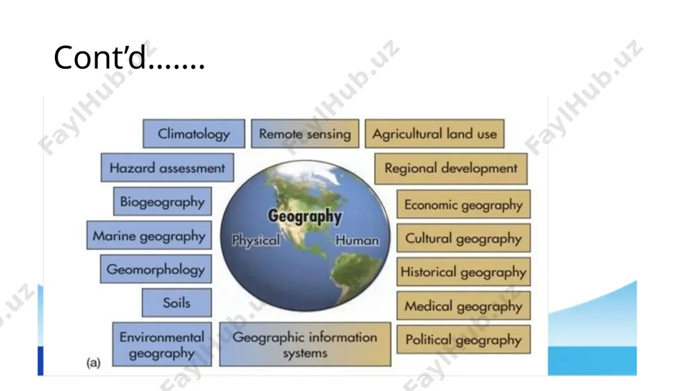 ned to make subdivisions called eras. 4. an eon is the largest period of geological time. age dating techniques there are two techniques of knowing the age of rocks: relative and absolute age dating. a. relative dating relative dating uses geological evidence to assign comparative ages of fossils which one is younger and which is older . b. absolute dating this technique was developed with discovery of radioactivity in 1896. the precambrian era geologic processes (4.5 billion - 600 million years ago) the precambrian era covers 5/6th of the earth‟s history the land was subjected to intense folding the result was the formation of huge mountain ranges. forming the basement rocks by pressure and heat the original rocks were altered into metamorphic rocks since these same processes have allowed mineralization and crystal formation, the rocks are also collectively described as crystalline rocks the precambrian rocks are overlaid by recent rock …
