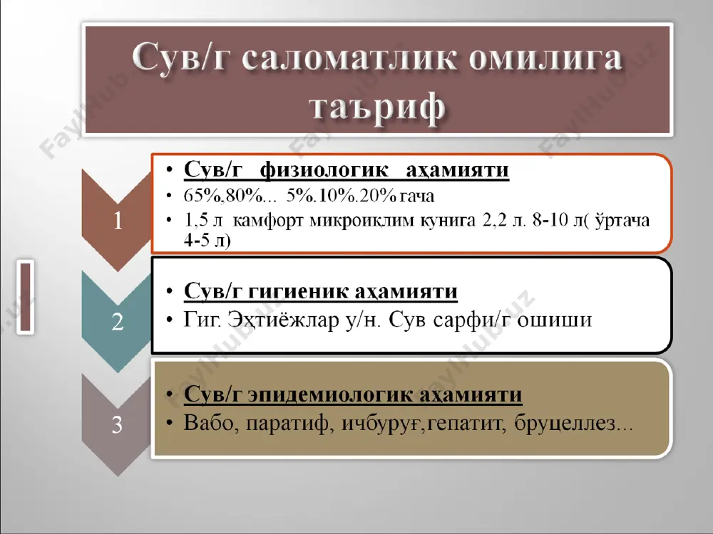 univeritetda talabalar o'rtasida ideal aloqa tizimi - Page 3
