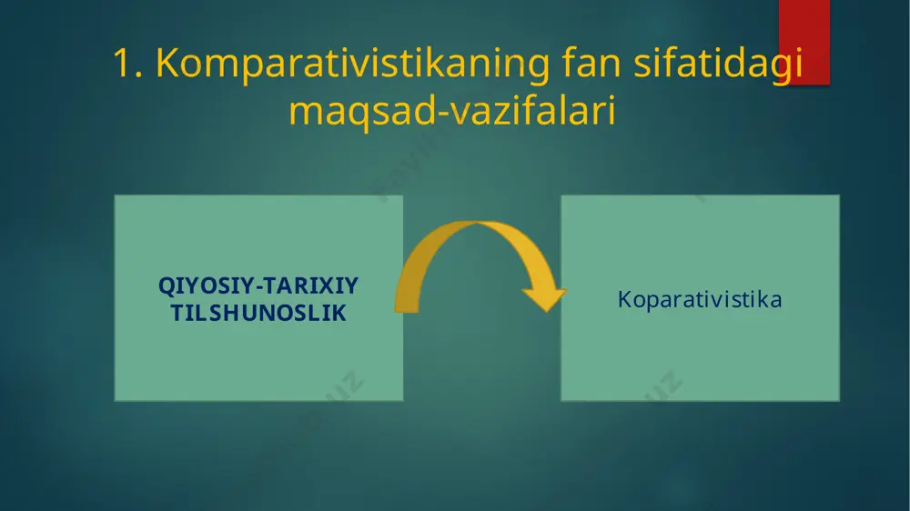 mmatikasi" (1819—37) va 2 jildli "nemis tili tarixi" (1848) asarlari bilan qiyosiy-tarixiy tilshunoslikt.ka maʼlum hissa qoʻshib, tilshunoslik metodologiyasiga tarixiylik tushunchasini kiritadi. rus tilshunosi a.x. vostokov oʻzining "slavyan tili haqida mulohazalar" (1820), 2 jildli "cherkovslavyan tili lugʻati" (1858—61) bilan, chex tilshunosi yildobrovskiy esa "qad. slavyan tili grammatikasi" (1822) va boshqalar asarlari bilan qiyosiy-tarixiy tilshunoslikt.ning slavyanshunoslik tarmogʻini asoslab, uni rivojlantirdilar. shunday qilib, f. bopp, r.k.rask, ya.grimm, a.x.vostokovlar qiyosiy-tarixiy tilshunoslikt. va bu tilshunoslikning ilmiy tekshirish metodi boʻlgan qiyosiytarixiy metodp. asos soldilar. grimm va nemis olimi a.pott esa qiyosiy-tarixiy tilshunoslikt. ning asosi boʻlgan qiyosiytarixiy fonetikani fan sifatida amaliyotga kiritdilar. bobo tilni rekonstruksiya qilish yoʻlidagi dastlabki jiddiy urinishlar 19-asr oʻrtalarida nemis olimi ashleyxer tomonidan amalga oshirilgan. tillarning yozuvgacha boʻlgan tarixi materiallarini, eng avvalo fonemalarni, dalillar asosida rekonstruksiya qilishning aniq metodikasi (daniyalik k.vernerning, nemis olimi k.brugman boshchiligidagi "yosh grammatikachilar"ning, f.de sossyur va boshqalarlarning asarlarida) 19-asrning soʻnggi choragida ishlab chiqilgan; ushbu metodika hozirgi qiyosiy-tarixiy tilshunoslikt.ning xdm asosi …