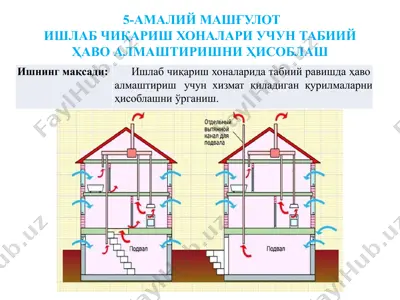 5-амалий машғулот — PPTX