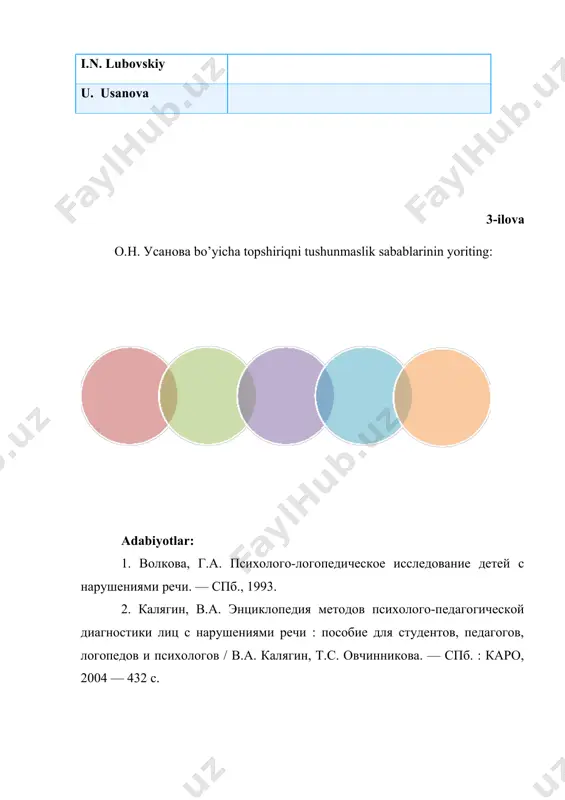 differensial tashhislashning xilma-xil tipologik buzilish variantlarini differensial tashxislash - Page 2