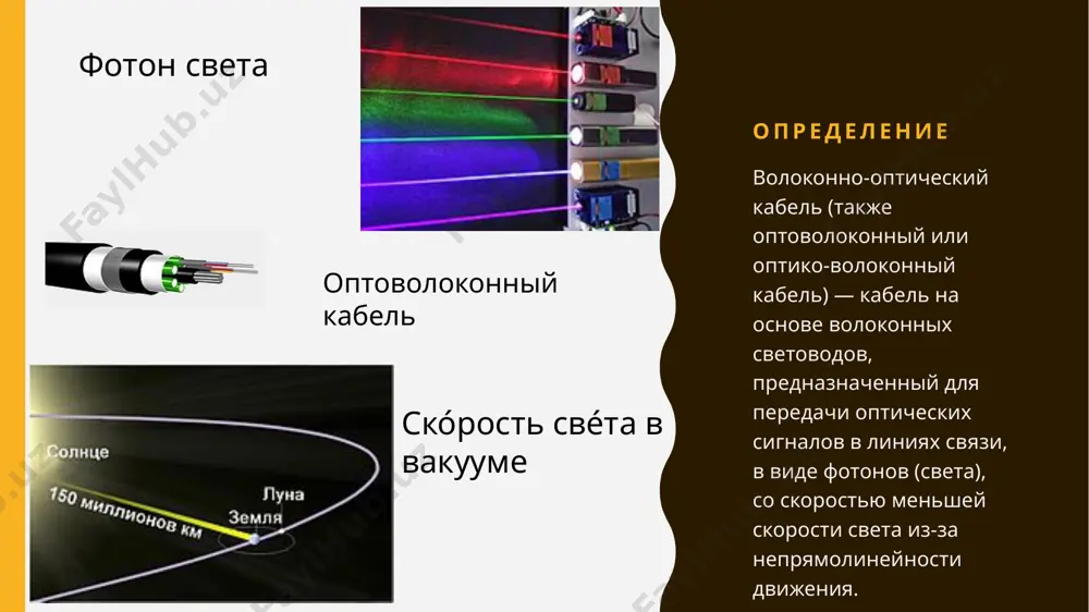 вания трубок – модулей (см. ниже) и придания жёсткости кабелю, зажимается под винт для закрепления кабеля в муфте/кроссе. двухслойные стеклянные или пластиковые волокна, возможно, покрытые одним или двумя слоями лака. слой лака предохраняет волокна от повреждений и служит для цветовой маркировки волокон (прозрачный или цветной). пластиковые трубки, содержащие нити – световоды и заполненные гидрофобным гелем. количество трубок варьируется от 1 и более, количество волокон в трубке – от 4 до 12, общее число волокон в кабеле – от 8 до 144 (часто 32, 48, 64). для сохранения габаритных размеров кабеля при малом числе волокон вместо трубок могут вкладываться чёрные заглушки. оплетающая трубки плёнка, стянутая нитками и смоченная гидрофобным гелем. обладает демпфирующими свойствами и предназначена для снижения трения внутри кабеля, дополнительной защиты от влаги, удержания гидрофобной жидкости в пространстве между модулями и др. слой из тонкой внутренней оболочки из полиэтилена, предназначенной для дополнительной защиты от влаги (может отсутствовать). слой из кевларовых …