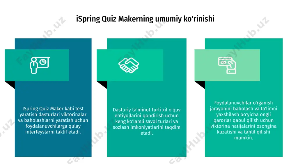 test yaratuvchi dasturlar va ulardan foydalanish metodikasi. ispring quiz maker dasturi misolida - Page 5