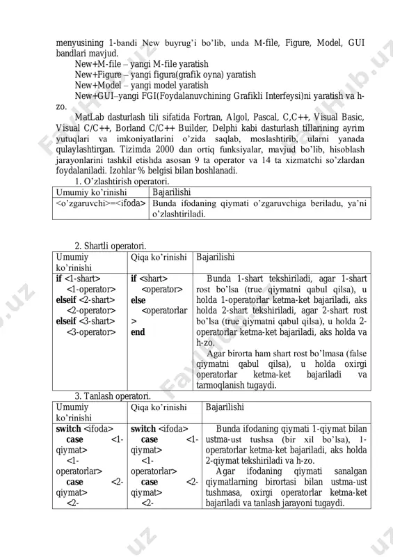 ya yoki prosedura fayl ko‘rinishida diskda saqlanishi sababli operator va funksiyalar soni amalda chegaralanmagan. matlab ko‘plab amaliy masalalarni yechish imkoniyatini beruvchi operatorlar va funksiyalarga ega. matlab tizimining tilida matematik hisoblashlarni bajarish imkoniyati mavjud yuqori darajadagi universal dasturlash tillaridan boyroqdir. matlab tizimidan foydalanish tajribali dasturlovchilar uchun o‘z fikrlari va g’oyalarini amalga oshirish uchun cheksiz imkoniyatlar beradi. mathlab da ishlash uchun mathlab dasturi kompyuterga urnatilgan bulsa, u ishga tushirilgach, uning ishchi oynasi ochiladi. matlab dasturi quyidagi qismlardan iborat: 1. sarlavha qatori; 2. asosiy menyular qatori (file, edit, view, graphics, debug, desktop, window, help); 3. qo`shimcha amallarni bajarish uchun mo`ljallangan maxsus uskunalar paneli (piktogrammalar); 4. “current directory” va “workspace” darchalari (“toolbox”da joylashgan modular bilan ishlash imkonini beradi); 5. “command history” darchasi (oldin ishlatilgan operatorlarni ko`rish va ulardan foydalanish imkonini beradi); 6. ishchi maydon; 7. “start” bo`limi. 1-rasm. matlab tizimi asosiy oynasi. fayllar bilan ishlaydigan standart buyruqlarni o’z ichiga olgan file menyusining 1-bandi new …