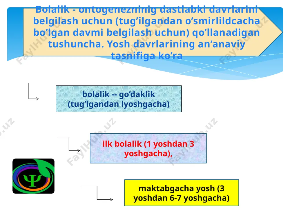 yosh davrida yetakchi faoliyat o’yin faoliyatidir. bir yosh davridan ikkinchisiga o’tishda yetakchi faoliyat turi o’zgaradi, bunda bola faoliyatida maqsadning motivga aylanishi, a.n.leont'ev ta’biri bilan ajdganda “motivoing maqsadga ko’chishi “kuzatiladi, v.n. myasishchev (1892-1973) rus psixologi, shaxs munosabatlar konsepsiyasining ijodkori. mazkur konsepsiyaga ko’ra, shaxsning asosini aning atrof olarnga va o’z-o’ziga bo’lgan munosabatlar tizimi tashkil etadi. munosabadar tizimi insoti ongiga atrof voqelikning aks ettirihshi natijasida paydo bo’ladi, uning o’zi ham voqelikni aks ettirilishining shakllaridan biridir. v.n. myasishchev insonning rivojlanishida faoliyatning rolini kamsitmagan holda otiamlar o’rtasida hamkorlik, o’zaro yordaiimi talab qiluvclii munosabatlar tarkib topmagan taqdirda faoliyatning o’zi asosiy psixik sifatlaming shakllanishida neytral jarayon bo’lib qohshi mumkin, degaii xulosaga keladi. v.n.myasishchevning munosabatlar psixologiyasida bola psudk taraqqiyoti qonuniyatlarining yoritilishi v.n.myasishchevning ta’kidlashicha, munosabat sub'ekt va ob'ekt mavjud bo’lgan joyda vujudga keladi.odamning psixologik munosabatlari uning ob'ektiv voqelik bilan bo’lgan ongli aloqalami ifodalaydi. v.n.myasishchev mazkur voqelikning 3 kategoryasini ajratib ko’rsatdi: 1) tabiat hodisalari va narsa buyumlar olami; 2)odamlar va …