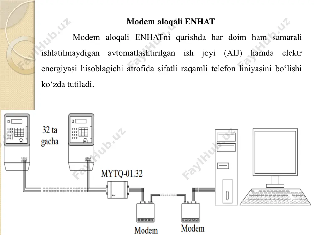 elektrenergiya hisobining avtomatlashtirilgan tizimlari - Page 4