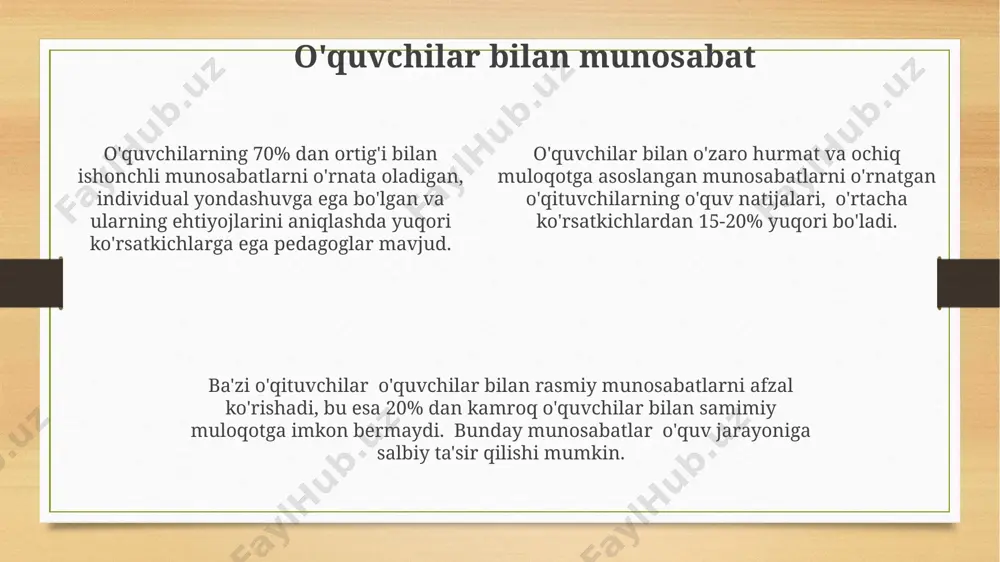 ishiga va samaradorligiga ijobiy ta'sir ko'rsatadi. o'qituvchilarning 30% atrofida o'z kasbiga nisbatan past motivatsiyaga ega bo'lib, bu esa professional yonish sindromi va ishdan norozi bo'lishga olib kelishi mumkin. bunday holatlarni oldini olish uchun qo'shimcha treninglar va qo'llab-quvvatlash kerak. disiplin va tartibga solish usullari samarali intizom uchun talabalarning yoshi va psixologik xususiyatlarini hisobga olgan holda, kamida 3 ta turli strategiyani (masalan, og'zaki ogohlantirish, vaqtinchalik cheklovlar, mukofotlash tizimi) qo'llash tavsiya etiladi. intizomni ta'minlashda, o'qituvchilarning shaxsiy xususiyatlari, xususan, empatiya va adolatlilik darajasi muhim rol o'ynaydi; kamida 70% muvaffaqiyat bu omillarga bog'liq. o'qituvchilarning 30%i ijobiy mustahkamlash, 50%i esa salbiy oqibatlarga asoslangan intizom usullarini qo'llaydi, qolgan 20% esa aralash strategiyadan foydalanadi. stressga chidamlilik stressga chidamlilikni oshirish bo'yicha treninglar o'qituvchilarning 25% gacha ruhiy holatini yaxshilash va kasbiy qoniqishini oshirishga yordam beradi. o'qituvchilarning 60% dan ortig'i yuqori stress darajasiga ega bo'lib, bu ularning professional burnout sindromi xavfini oshiradi va pedagogik faoliyatga salbiy ta'sir qiladi. stressga chidamlilik darajasi …