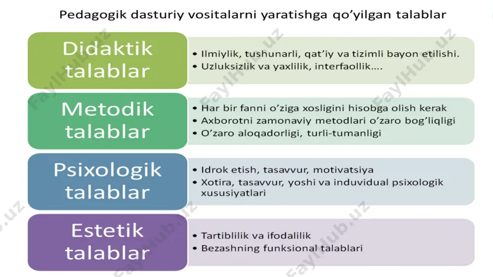 rni bajarishda o`quvchi bir vaqtning o`zida eshitib, ko`rib, o`zlashtiradi. mualliflik dasturiy ta`minoti — kompyuter texnologiyalari yordamida o`quv jarayonini qisman yoki to`liq avtomatlashtirish uchun mo`ljallangan dasturiy vosita hisoblanadi. ular ta`lim jarayoni samaradorligini oshirishning istiqbolli shakllaridan biri hisoblanib, zamonaviy texnologiyalarning o`qitish vosi­tasi sifatida qo`llaniladi. mualliflik dasturiy ta`minotlar yordamida elektron darsliklar yaratish juda qulay. elektron darsliklar, kompyuter texnologiyalaridan foydalangan holda eng muhim tushuncha va qonuniyatlarni tushunish hamda yodda saqlashni maksimal darajada yengillashtiradi. quyida mualliflik dasturiy ta`minotlarining imkoniyatlari haqida fikr yuritiladi. mualliflik dasturlariga misol qilib, articulate storyline, adobe captivate, courselab, ispringpro, lectora kabi dasturlarni keltirishimiz mumkin. articulate storyline kurslar yaratish uchun mo`ljallangan eng mashhur dasturlardan biri bo`lib, u moslashuvchan, foydalanishda qulay va turli maqsadli kurslar yaratish uchun ishlab chiqilgan. articulate storyline — uch utilitli (presenter, quizmaker, engage) paket, o`rgatuvchi kurslarni, taqdimotlar, testlar va kontentning boshqa shakllarini ipadda ko`rish va masofali ta`lim tizimlariga integ­rallanishi mumkin bo`lgan flash va html5 formatlarda yaratish imkoniyatini beradi. dastur murakkab …