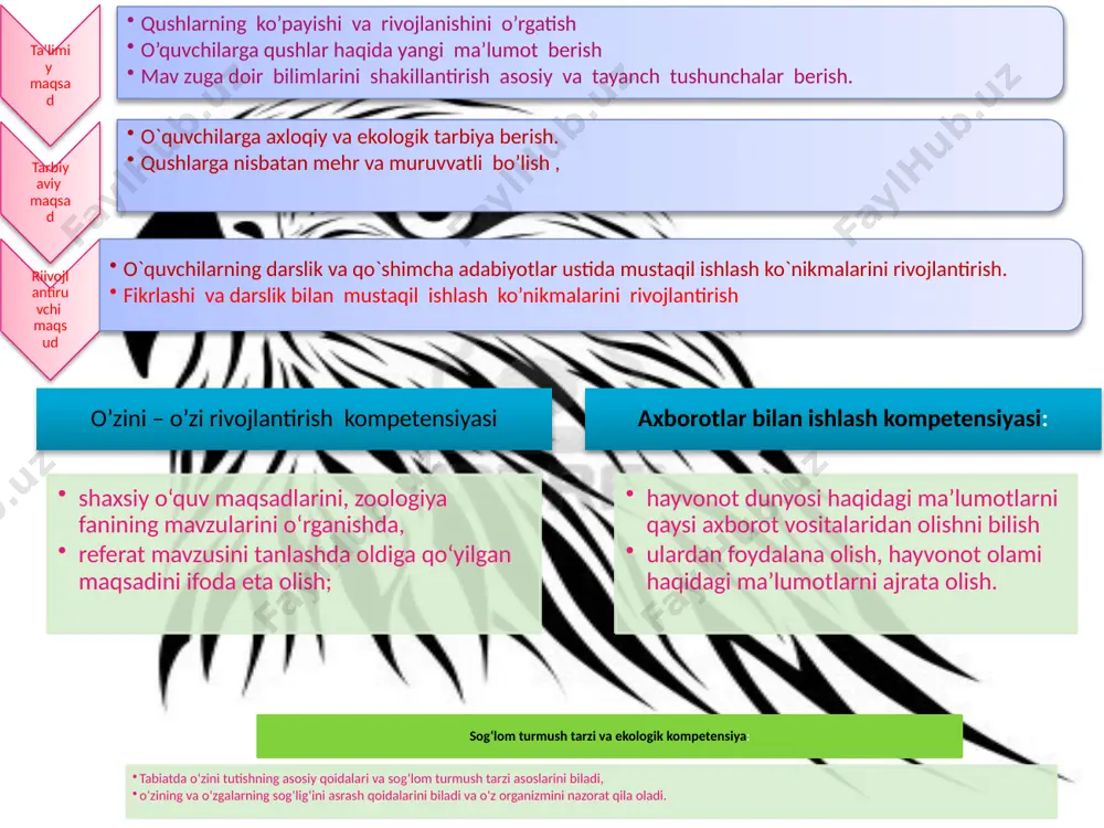 . .texnik jihoz: kadoskop,kampyuter, diaproyektor ekran. .darsuchun talab etiladigan vaqt: 45 minut: № dars bosqichlari: bajariladigan ish mazmuni ajratilgan vaqt 1 tashkiliy qism salomlashish, davomatni aniqlash, sinfni darsga tayyorlash,kun tarixi aytiladi 3 daqiqa 2 o’tilgan mavzuni takrorlash takrorlash, mustahkamlash, yangi mavzu bilan bog’lash 8 daqiqa 3 yangi dars mavzusi mazmunini tushuntirish yangi mavzuni tushuntirish 14 daqiqa 4 yangi mavzuni mustahkamlash yangi mavzuni mustahkamlash 15 daqiqa 5 dars yakuni va baholash g’olib guruhni aniqlash, rag’batlantirish. darsning so’ngi xulosasini chiqarish 3 daqiqa 6 uyga vazifa o’qituvchi tomonidan uyga vazifa e’lon qilinadi va keyingi mavzuga tayyorlanib kelish yo’nalishini aytib o’tadi 2 daqiqa darsning blok chizmasi: bugungi dars shiori: bilim – baxt keltirar! kunning muhim voqealari aytib o’tiladi: o’qituvchi tomonidan bugungi kunda tavallud topgan mashhur shaxslar, yurtimiz va jahon maydonida sodir bo’lgan muhim ijtimoiy-siyosiy ma’lumotlar, bayramlar haqida qisqacha ma’lumot berib o’tiladi. i guruh: burgutlar ii guruh: lochinlar iii guruh: tuyaqushlar o’tgan mavzu boyicha guruhlarga …