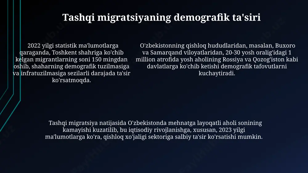 tashqi migratsiya durdona - Page 5