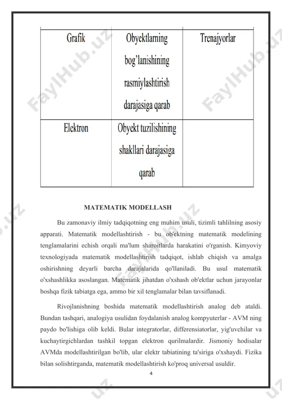 tavsiflovchi model - matematik sxema - simulyatsiya modeli. deterministik modellar sifatida, tadqiqotda tasodifiy fakt hisobga olinmaganda, uzluksiz vaqtda ishlaydigan tizimlarni ifodalash uchun differentsial, integral va boshqa tenglamalar, diskret vaqtda ishlaydigan tizimlarni ifodalash uchun chekli avtomatlar va chekli farqlar sxemalari qo'llaniladi. . stokastik modellarning boshida (tasodifiy omilni hisobga olgan holda) diskret vaqtli tizimlarni aks ettirish uchun ehtimollik avtomatlari, uzluksiz vaqtli tizimlarni ko'rsatish uchun navbat tizimlari (qs) qo'llaniladi. avtomatlashtirilgan boshqaruv tizimlarini o'z ichiga olgan murakkab individual boshqaruv tizimlarini o'rganishda agregativ modellar katta amaliy ahamiyatga ega. aggregativ modellar (tizimlar) tadqiqot ob'ektlarining keng doirasini ushbu ob'ektlarning tizimli xususiyatini namoyish qilish bilan tavsiflash imkonini beradi. aynan agregativ tavsiflash jarayonida murakkab ob'ekt qismlarning o'zaro ta'sirini ta'minlagan holda, aloqalarni saqlab, cheklangan miqdordagi qismlarga (quyi tizimlarga) bo'linadi. ob'ektni rasmiylashtirish usuliga ko'ra mavjud vaziyatlarning murakkabligi bilan analitik va algoritmik modellardan foydalangan holda ularni soddalashtirilgan tavsiflash zarurati tug'iladi. "mavhum" ob'ektlar va vaziyatlarning "muhim" xususiyatlarini tanladi. haqiqiy ob'ektlarni kompyuter simulyatsiyasi murakkab …