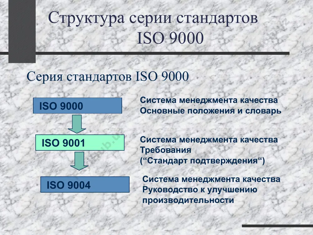 ации) устанавливают единство цели, направления (развития) и внутренней среды организации. они создают среду, в которой сотрудники могут быть полностью вовлечены в достижение целей организации. лидерство «усвойте и введите в практику лидерство как метод работы, имеющий целью помочь работникам выполнять их работу наилучшим образом. руководители всех уровней должны отвечать не за голые цифры, а за качество. улучшение качества автоматически приводит к повышению производительности. руководители и управляющие должны обеспечить принятие немедленных мер при получении сигналов о появившихся дефектах, неисправном и разлаженном оборудовании, плохих инструментах, нечетких рабочих инструкциях (операционных определениях) и других факторах, наносящих ущерб качеству». эдвардс деминг («четырнадцать пунктов») вовлечение всех работников в процесс улучшения качества полное вовлечение работников в функционирование системы качества дает возможность использовать их способности при достижении целей организации. вовлечение всех работников в процесс улучшения качества «артисты, музыканты собраны в оркестре вовсе не для того, чтобы исполнять сольные партии как примадонны и стремиться быть услышанными слушателями. они здесь для …