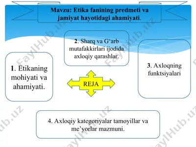etika fanining predmeti va jamiyat hayotidagi ahamiyati — PPT