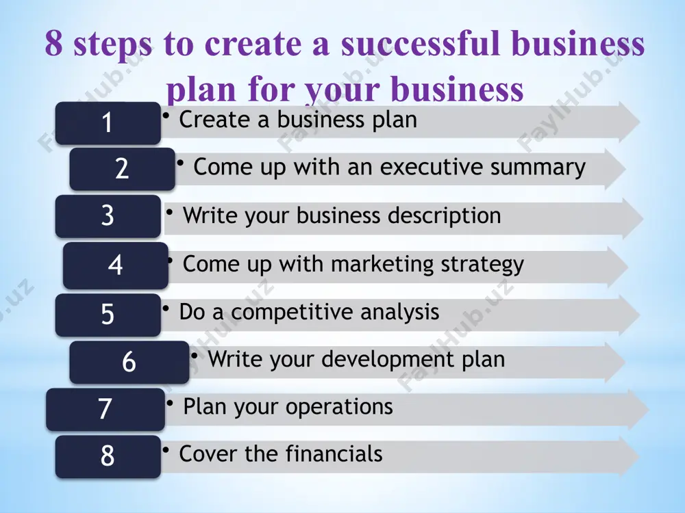 business activities - Page 5