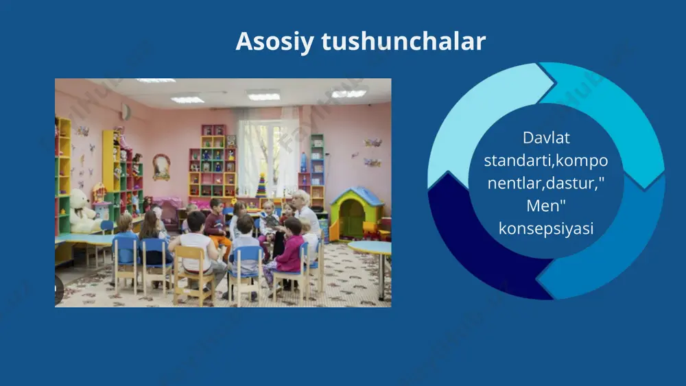 muminsoniy va ma’naviy qadriyatlar asosida bolalarga ta’lim-tarbiya berish, rivojlantirishning samarali shakllari va usullarini joriy etish; 04 ta’lim-tarbiya jarayoniga pedagogik va zamonaviy axborot-kommunikatsiya texnologiyalarini joriy etish; davlat talablarining vazifalari quyidagilar hisoblanadi: bolaning noyobligi; davlat talablari quyidagi tamoyillar asosida tatbiq etiladi: “men” konsepsiyasi va shaxsiy ta’limini yaratishda bolaning faol roli; bolaning huquqlarini himoya qilish va ta’minlashning muhimligi; bola ta’limi va rivojlanishida kattalarning asosiy roli; bolalar rivojlanishida individual farqlanishlar mavjudligi sababli, har bir bolaga moslashuvchan bo‘lib, individual variativlik asosida yondashish davlat talablarining tarkibi davlat talablari rivojlanish sohalari integratsiyasini ko‘zda tutadi va bola rivojlanishiga ko‘maklashadi. maktabgacha ta’lim tashkilotlarida ta’lim-tarbiya jarayonini ilk va maktabgacha yoshdagi bolalar rivojlanishga qo’yiladigan davlat talablari va “ilk qadam” davlat dasturi asosida rejalashtiriladi. maktabgacha ta'lim tashkilotining davlat o'quv dasuri. mazmunli – bu dasturning umumiy mazmunini ifodalovchi va bolalar shaxsining to‘laqonli rivojlanishini ta’minlovchi bo‘lim; maqsadli – bu tushuntirish xati hamda dastur o‘zlashtirilishining rejalashtirilayotgan natijalarini o‘z ichiga oladigan bo‘lim; dastur uchta asosiy bo‘limni …