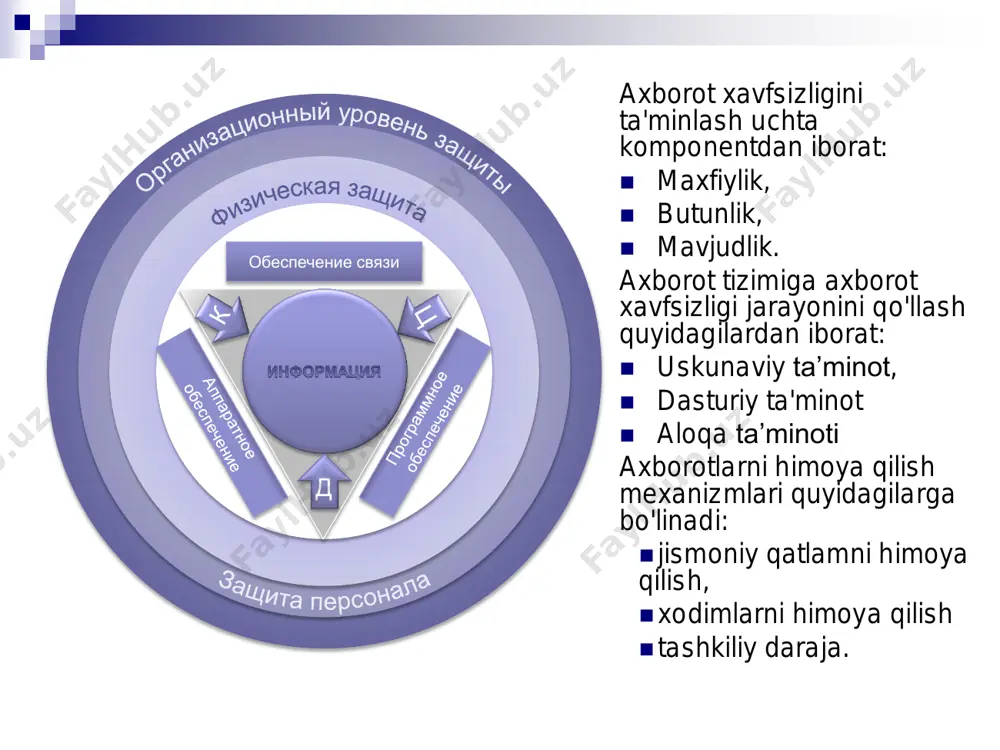 identifikatsiya qilish uchun shaxsning individual xususiyatlarini (ovoz, barmoq izlari) o'lchash uchun asboblar;  ma'lumotlarning chiqish manzilini davriy ravishda tekshirish uchun aloqa liniyasida ma'lumot uzatishni vaqti-vaqti bilan to'xtatish sxemalari.  axborotni shifrlash qurilmalari (kriptografik usullar).  uzluksiz elektr ta'minoti tizimlari:  uzluksiz quvvat manbalari;  yuklanishni zaxiralash;  kuchlanish generatorlari. axborot xavfsizligi uchun dasturiy ta'minot  ruxsatsiz kirishdan himoya qilish vositalari:  avtorizatsiya vositalari;  majburiy kirish nazorati;  tanlangan kirishni boshqarish;  rolga asoslangan kirishni boshqarish;  jurnal (shuningdek, audit deb ataladi).  axborot oqimlarini tahlil qilish va modellashtirish tizimlari (case tizimlari).  tarmoq monitoringi tizimlari:  buzilishlarni aniqlash va oldini olish tizimlari (ids/ips).  maxfiy ma'lumotlar sizib chiqishini oldini olish tizimlari (dlp tizimlari).  protokol analizatorlari.  antivirus vositalari. axborot xavfsizligi uchun dasturiy ta'minot  tarmoqlararo ekran.  kriptografik vositalar:  shifrlash;  raqamli imzo.  zaxira tizimlari.  autentifikatsiya tizimlari:  parol;  kirish kaliti (jismoniy yoki elektron); …