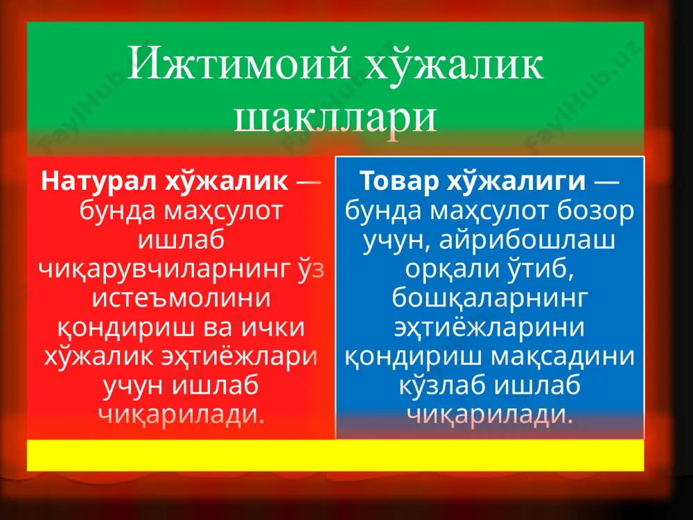 (100, 200, 500 ёки 1000 сўм) лар бўлиб, унга нарх даражасидаги рўй берадиган ўзгаришлар таъсир кўрсатмайди, фақат сотиб олиш лаёқати ортиши ёки пасайиши мумкин. пулнинг реал қиймати бу унинг харид қилиш лаёқати ёки пул бирлигига сотиб олиш мумкин бўлган товар ва хизматлар миқдоридир. пулнинг харид қуввати (f) товар ва хизматларнинг нархига (p) боғлиқ бўлиб қуйидаги формула билан аниқланади: f=1/p сотиб олиш лаёқати нархлар даражасига тескари мутаносибликда жойлашади. эътиборларингиз учун рaҳmat image1.jpeg /docprops/thumbnail.jpeg