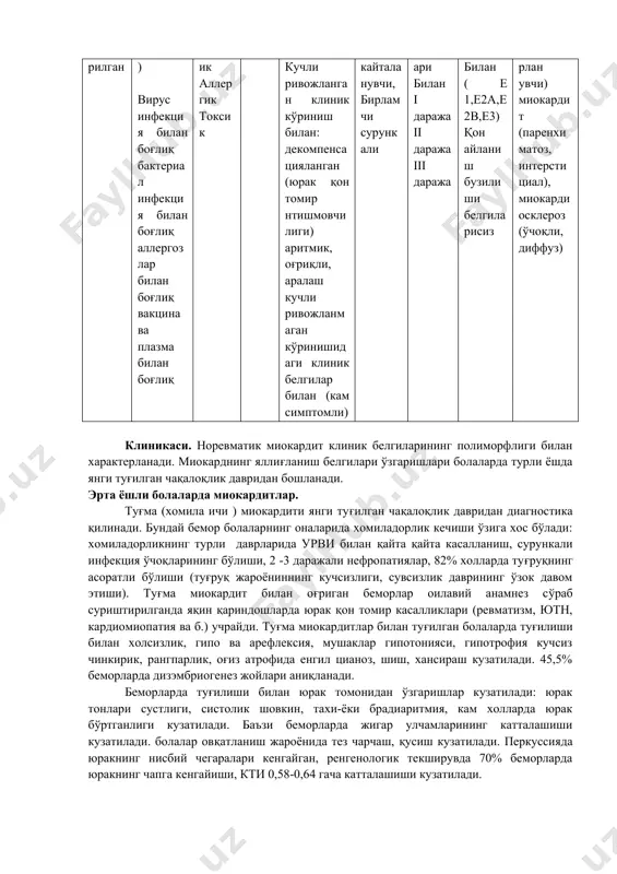 роз, кейин яллиғланиш инфильтратлар. юракни морфологик текширувдан ўтказганда юракнинг массаси катталашиши бўшлиқларининг дилатацияси, қоринчалар деворининг калинлашиши кўринади. (р.в болдырев ва б. 1982) миокарддаги ўзгаришларнинг иммун характери хужайра ва гуморал типда амалга ошади. яллиғланиш жароёни вирус эиологияли бўлганда лимфоцитлар иммуноглобулинлар комплементлар цитопатоген иммун комплекслар циркуляциясида ўзгаришлар билан кечади. (б.д семенов, 1976, ва б. ) 1978 йилда а.и сукачев томонидан таклиф этилган тасниф хозиргача қўлланиб келинмокда. таснифи норевматик миокардитлар болаларда хамма ёшда учрайди. ташхисни енгиллаштириш мақсадида таснифи ишлаб чикилган. биринчи марта 1974 йил а.в мазурин ва шоғирдлари томонидан ишлаб чикилган. тасниф асосида этиологик, патогенетик, клинико-морфологик принциплари ётади. болаларда норевматик миокардитларнинг таснифи пайдо бўлиш вакти этиология патогенез оғирлик даражаси клиник вариантлари кечиши процесснинг активлик даражаси қон айланиш бўлиши даражаси окибати туғма (хомила ичи) орттирилган вирусли (энтеровируслар, респиратор вируслар) вирус инфекция билан боғлиқ бактериал инфекция билан боғлиқ аллергозлар билан боғлиқ вакцина ва плазма билан боғлиқ инфекцион-аллерги токсино – аллергик аллергик токсик оғир ўрта оғир …