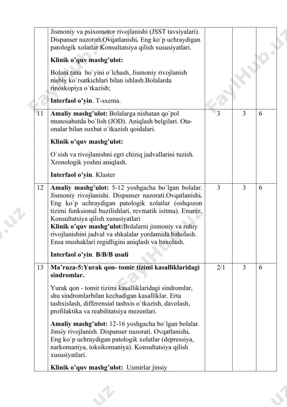 ash, profilaktika va reabilitatsiya mezonlari. amaliy mashg’ulot: 12-16 yoshgacha bo`lgan bolalar. jinsiy rivojlanish. dispanser nazorati. ovqatlanishi. eng ko`p uchraydigan patologik xolatlar (depressiya, narkomaniya, toksikomaniya). konsultatsiya qilish xususiyatlari. klinik o’quv mashg’ulot: usmirlar jinsiy rivojlanishini baxolash. interfaol o’yin. venn diagrammasi 2/1 3 6 14 ma’ruza-6: ko`krak yoshidagi bolalarni ovqatlantirish. ko`krak suti bilan boqishda uchraydigan qiyinchiliklar. qo`shimcha ovqat kiritish tamoyillari. 2 yoshdan katta bolalarni ratsional ovqatlantirish. (jsst tavsiyalari) amaliy mashg’ulot: ko`krak yoshidagi bolalarni ovqatlantirish. ko`krak suti bilan boqishda uchraydigan qiyinchiliklarda maslahat berish klinik o’quv mashg’ulot:go`dakni ko`krakka to`g`ri qo`yish texnikasi; interfaol o’yin. yechim daraxti 2/1 3 6 15 amaliy mashg’ulot: qo`shimcha ovqat kiritish tamoyillari. 2 yoshdan katta bolalarni ratsional ovqatlantirish. bolalarni ratsional ovqatlantirish bo`yicha maslahat berish. klinik o’quv mashg’ulot:2 yeshgacha bolalarga ovqat ratsionini tuzish; interfaol o’yin. nima uchun 3 3 6 16 amaliy mashg’ulot: oziqlanishning buzilishini aniqlash va ularni korreksiya qilish. oziqlanish muammolari bo`yicha maslaxat berish. klinik o’quv mashg’ulot: 2 dan katta bolalarga ovqat …