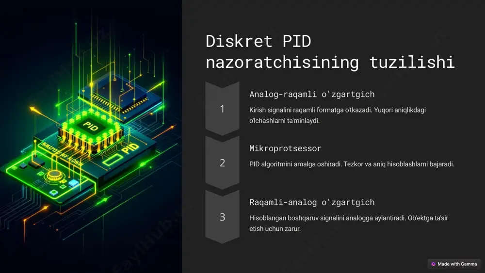 diskret tizimlarida pid nazorati - Page 5