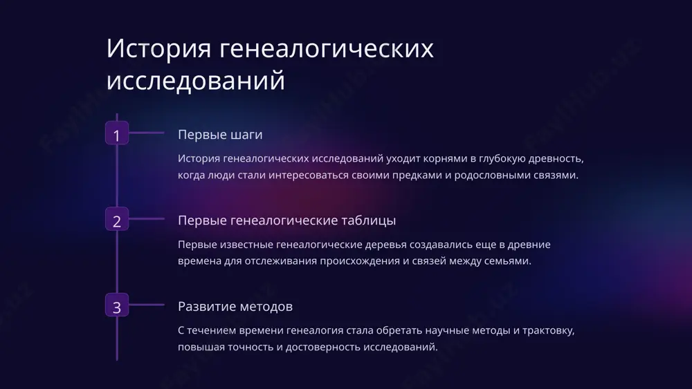 емейного происхождения через цифровизированные документы и базы данных. 11 методы исследования генеалогии 1 генеалогическое древо создание полного генеалогического древа, включающего всех предков и членов семьи. 2 анализ документов изучение и интерпретация архивных документов для подтверждения семейных связей и событий. 3 генетические исследования использование днк-тестирования для проверки родственных связей и происхождения. 12 роль генеалогии в восстановлении истории родов сохранение наследия генеалогия позволяет сохранить историю семьи и передать знания о прошлом будущим поколениям. понимание исторического контекста изучение предков помогает понять исторические события, влиявшие на их жизнь. создание социальной связи исследования родословной способствуют созданию связи между современными поколениями и их прошлыми предками. 13 генеалогия и национальная идентичность 1 традиции и обычаи изучение генеалогического происхождения помогает сохранить и передать традиции и культурные особенности предков. 2 идентификация генеалогия может помочь людям узнать свои национальные корни и определить свою принадлежность к определенной этнической группе. 3 социокультурное наследие изучение генеалогического прошлого может способствовать пониманию и сохранению культурного …