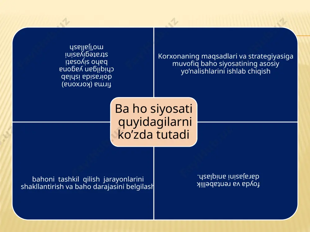uvchi va belgilangan hamda talab, taklif va muvozanat baholari mavjud. auktsion baholar auktsion savdosidagi baholardir. ma'lumot beruvchi baholar – maxsus ma'lumotnomalarda, shartnomalar tuzish maqsadida beriluvchi baholardir. erkin baholar davlat idoralari tomonidan cheklanmaydigan baholar. tartibga soluvchi baholar, baho saviyasini belgilovchi asosiy o’lchamlar davlat boshqaruv idoralari tomonidan berilgan huquqlar asosida belgilanadi. odatda kompaniya quyidagi maqsadlardan birini ko’zda tutadi: 4.maksimal sotish hajmining o’sishi 1.yashab qoluvchanlik 2.maksimal joriy foyda 3.maksimal joriy daromadlar iste'molchilarning bahoning o’zgarishiga sezgirligiga ta'sir etuvchi to’qqiz omil mavjud: 1. nafis qimmatdorlik 2. o’’rin almashtiruvchi to’g’risida xabardorlik darajasi 3. taqqoslash imkoniyatining mavjud emasligi 4. jami harajatlar salmog’i 9. zahiralar ta'siri 5. pirovard yutuq 8. «baho-sifat» nisbati ta'siri 7. investitsion tashkil etuvchining qisqarishi 6. bo’lingan harajatlar 3.tovar miks doirasida bahoning shakllanishi baho shakllanishi marketing majmuasida eng murakkab va eng muhim jarayon hisoblanadi. baho orqali tijoratning pirovard natijasi amalga oshiriladi. korxona ishlab chiqarish, sotish tarkibining barcha bo’g’inlari uning marketing xizmatini va ishi samaradorligini aniqlaydi. …